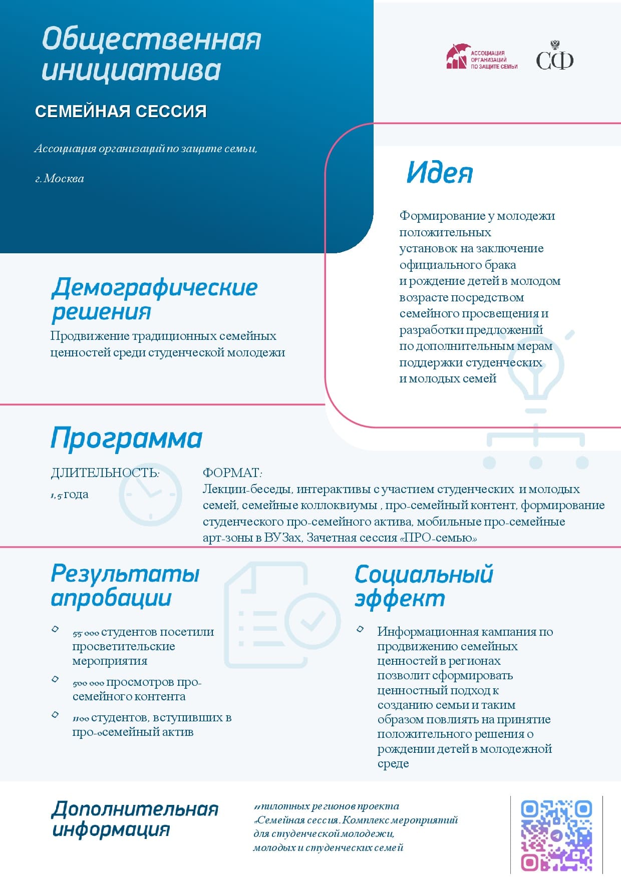 Общественная инициатива